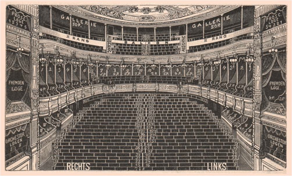 La piantina del Deutsches Theater (1912)